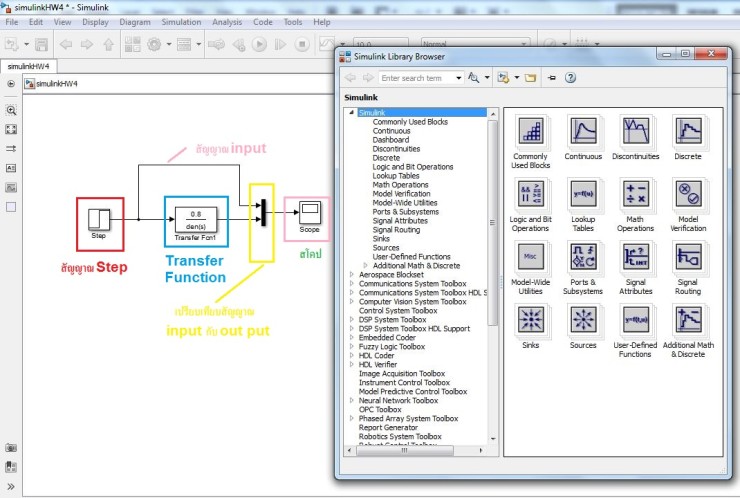 simulink library_edit